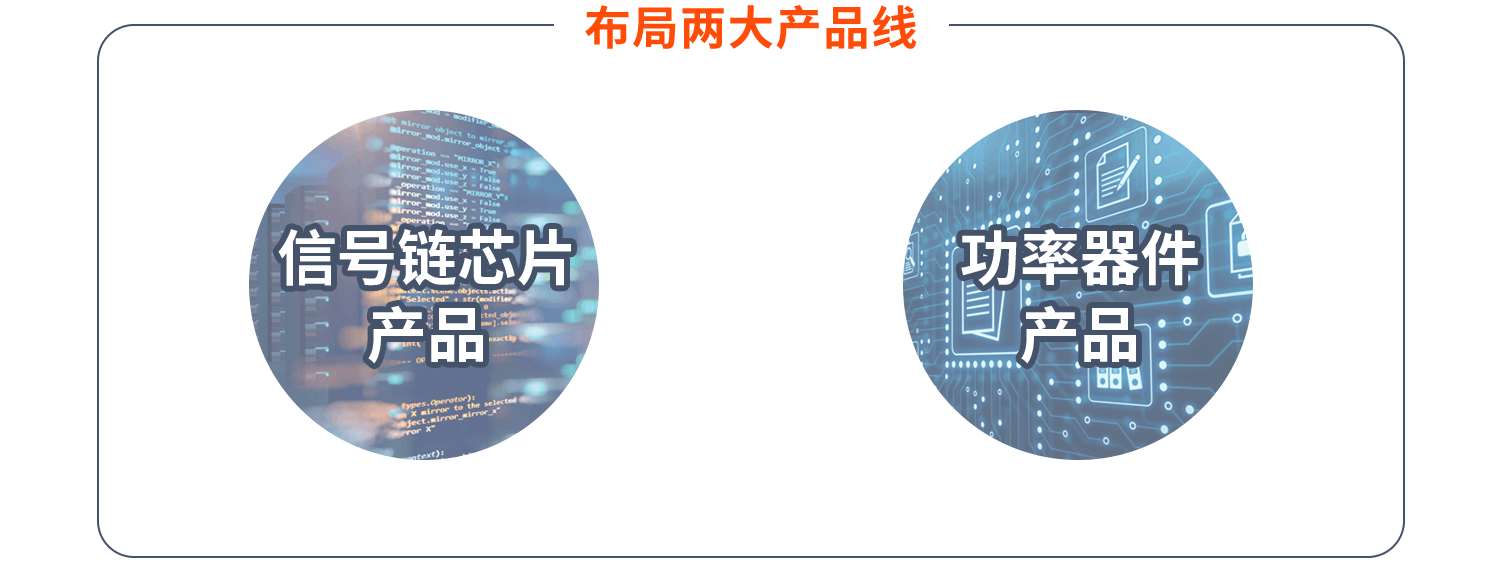 布局两大产品线.png