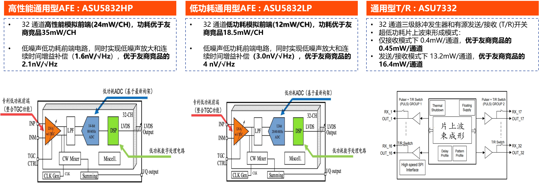 开云官方半导体有限公司